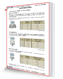catalogo