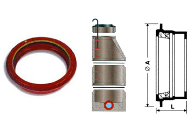 Produtos